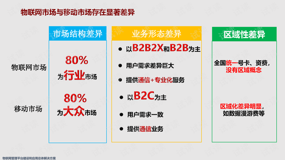 7777788888精准管家婆,适用计划解析方案_10DM75.166