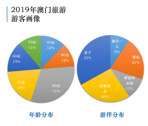 新澳门六开奖结果今天,高效性策略设计_DP27.13