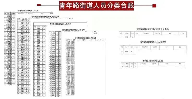 2004新奥门内部精准资料免费大全,适用设计策略_标配版18.193