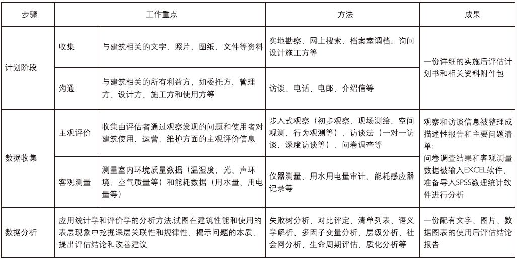 新澳2024正版免费资料,实地设计评估解析_高级版28.757