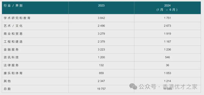 2024香港资料免费大全最新版下载,广泛的解释落实支持计划_Ultra37.916