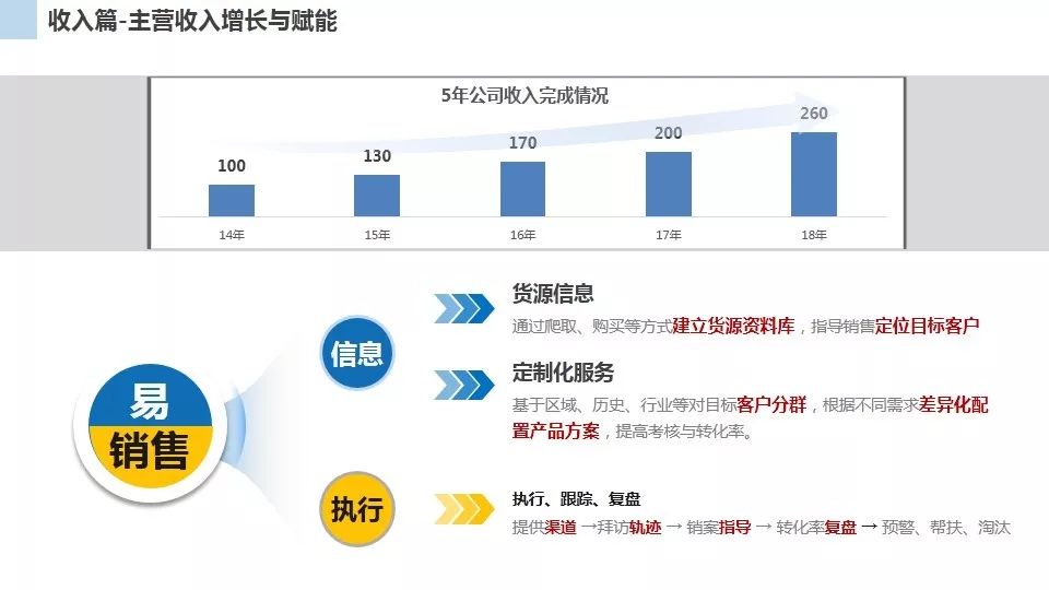 2023管家婆一肖,数据实施导向_Nexus89.757