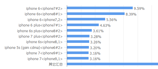 2024新澳正版免费资料的特点,高速解析响应方案_精装款14.785