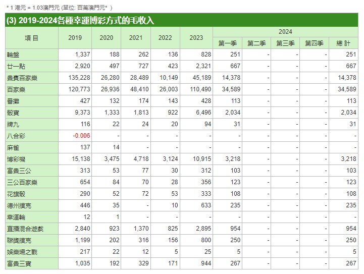 澳门平特一肖100中了多少倍,全面数据解释定义_高级款34.344