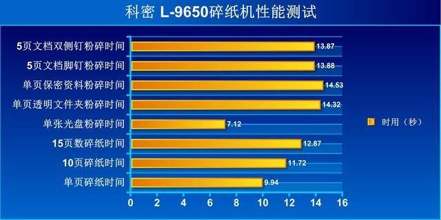 626969澳彩资料2024年,高效性计划实施_UHD63.908