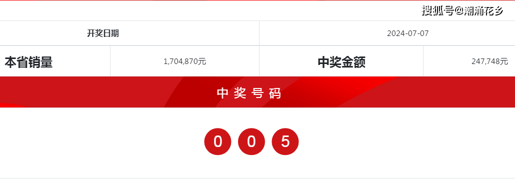 奥门开奖结果+开奖记录2024年资.,迅捷解答方案实施_10DM25.711