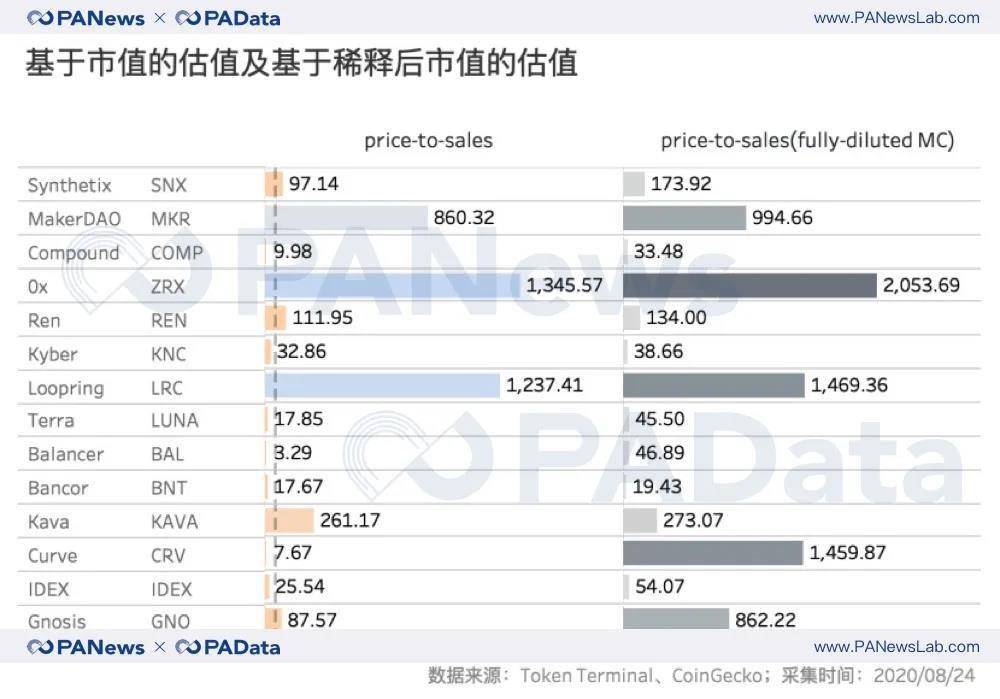 新澳天天开奖资料大全最新100期,实践数据解释定义_QHD版16.965