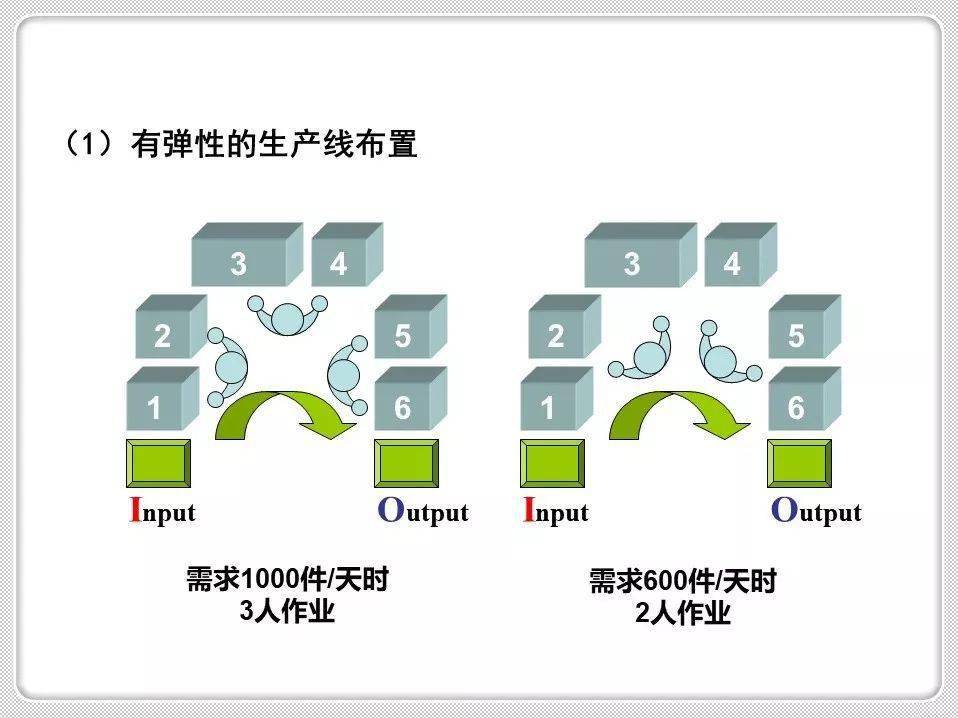 第398页