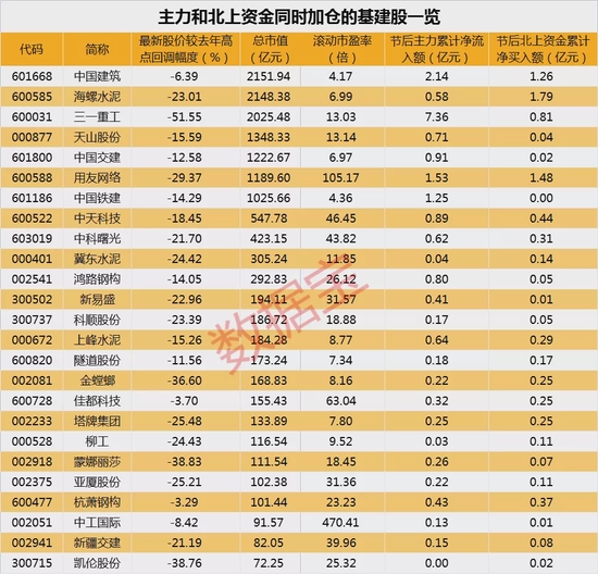 新澳11133,收益成语分析落实_Android256.183