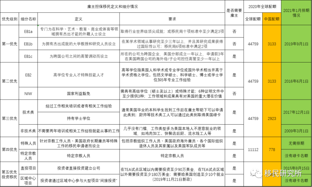 2024新澳天天彩免费资料大全查询,实效性解析解读策略_铂金版60.122