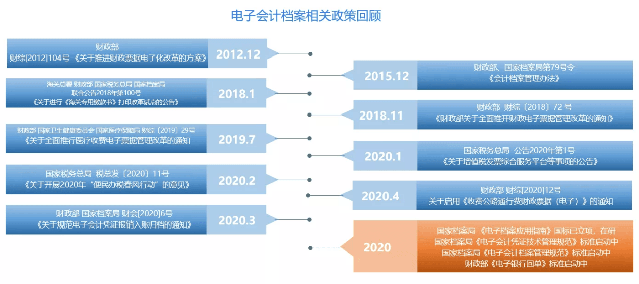 正版资料全年资料大全,结构化推进计划评估_Linux70.504