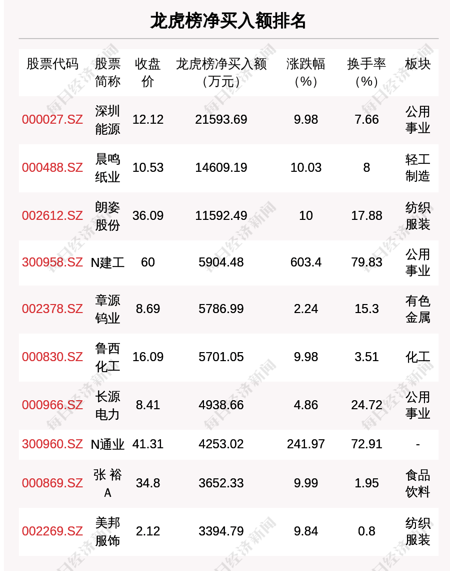 新澳门天天幵好彩大全,最新解答解析说明_MT13.956