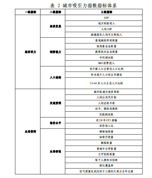 新澳2024今晚开奖结果查询表最新,理论研究解析说明_战略版27.622