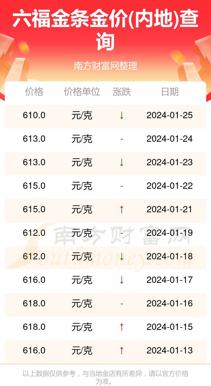 2024年澳门全年免费大全,数据驱动执行决策_VE版10.49