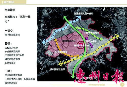 三城乡最新发展规划概览