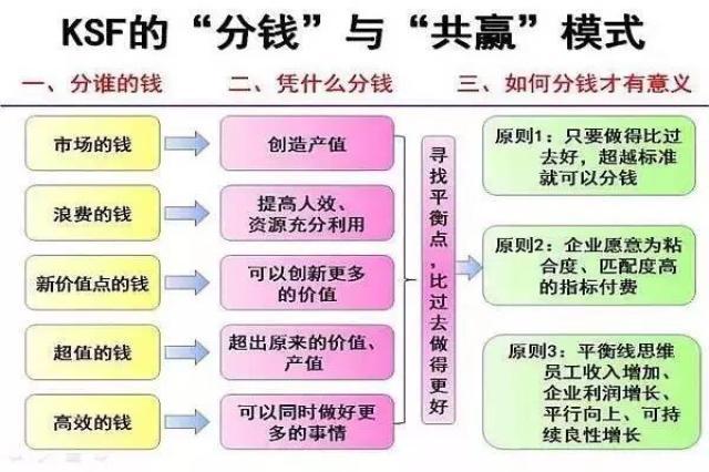 关于我们 第77页