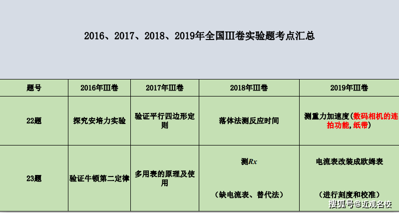 2024年澳门精准免费大全,稳定性方案解析_特别版84.883