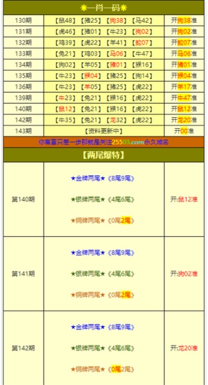 新澳门资料大全正版资料2024年免,可靠性方案操作_P版88.884