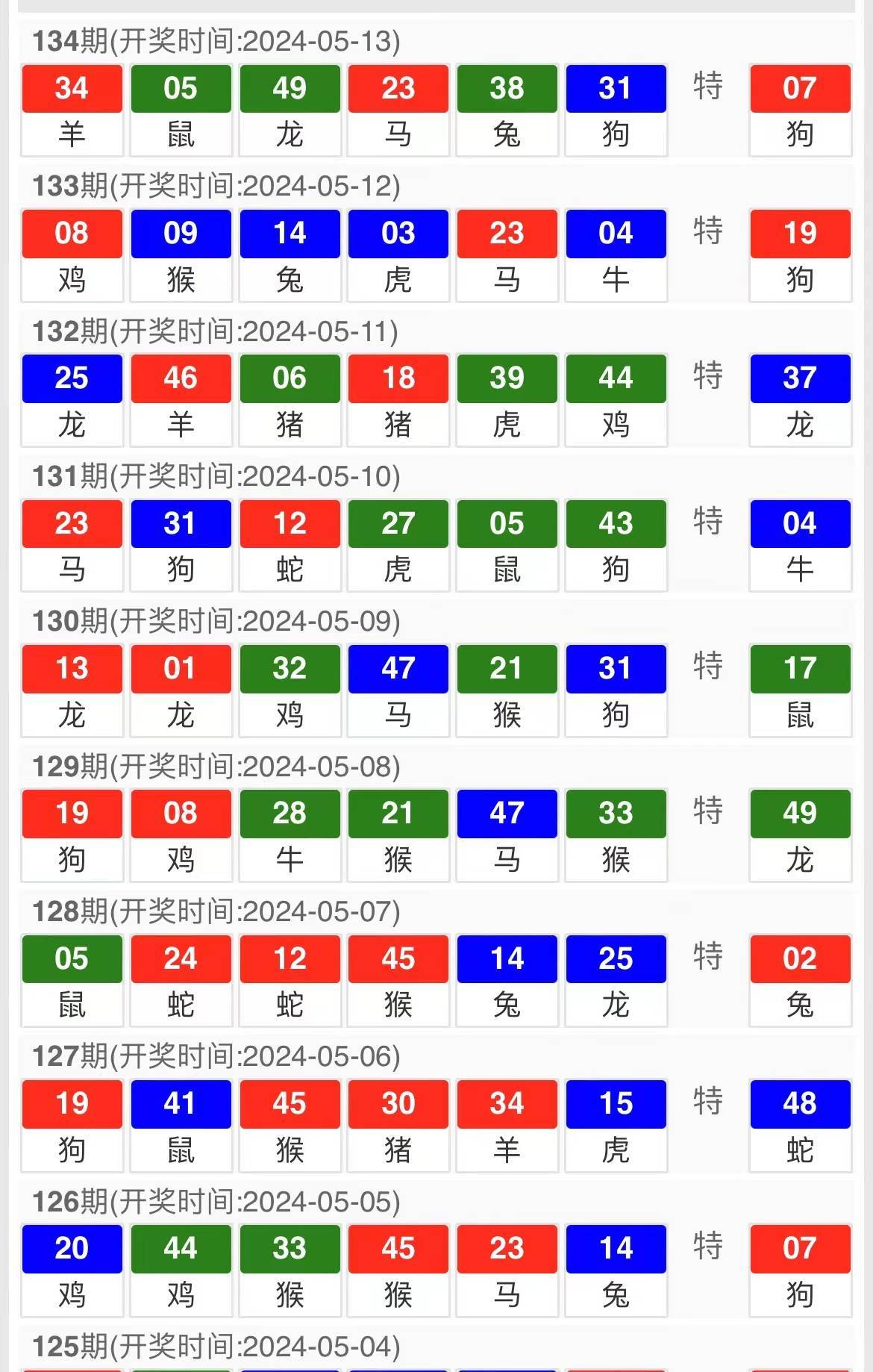 今日新澳门开奖结果,广泛的解释落实支持计划_SP42.430