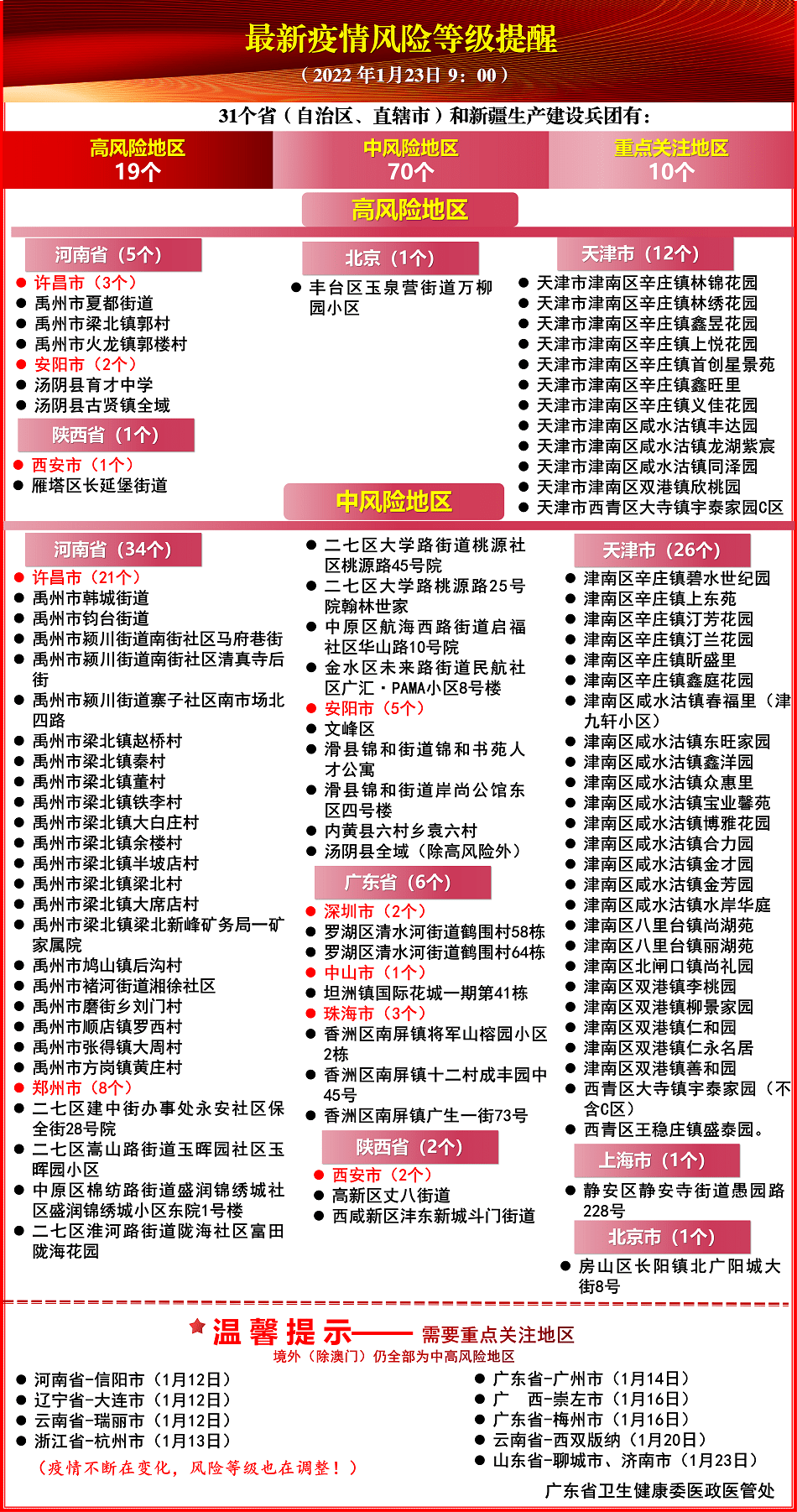 旧澳门开奖结果+开奖记录,涵盖了广泛的解释落实方法_入门版2.362