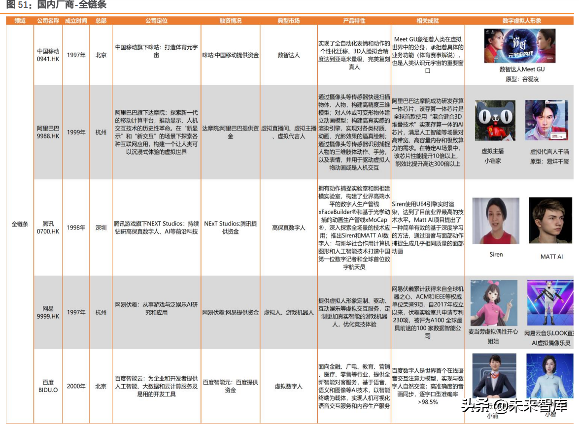 新奥最快最准的资料,未来解答解释定义_Notebook84.130