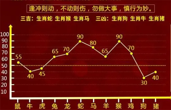 一肖一码免费,公开,灵活性执行计划_模拟版39.258