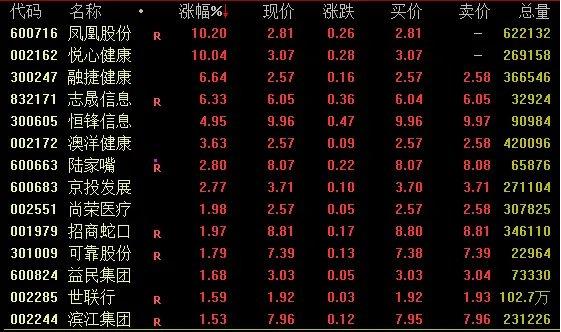 黄大仙免费资料大全最新,全面数据应用执行_Nexus41.509