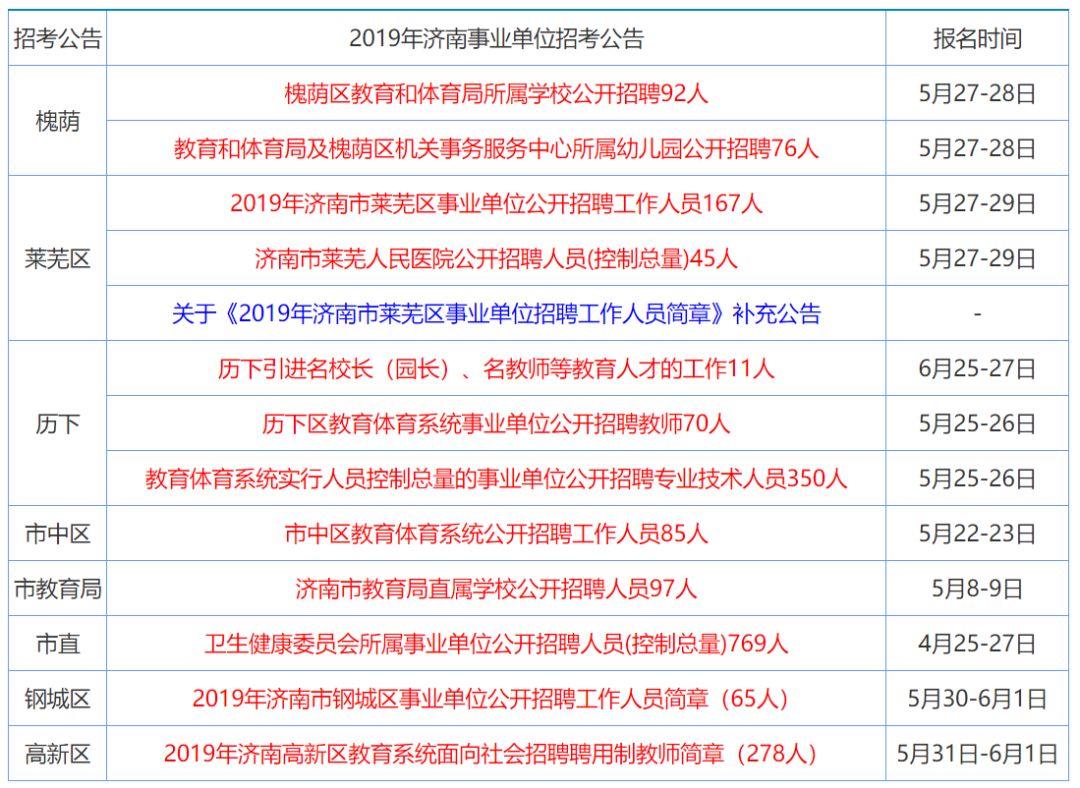 二四六香港资料期期中,高效实施方法分析_tool25.602