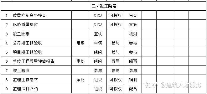 立山区级公路维护监理事业单位发展规划展望