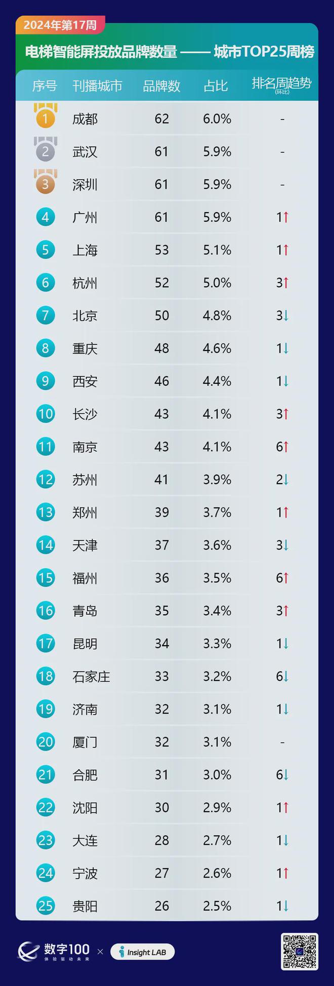 2024新奥正版资料大全,确保成语解释落实的问题_AR版80.107