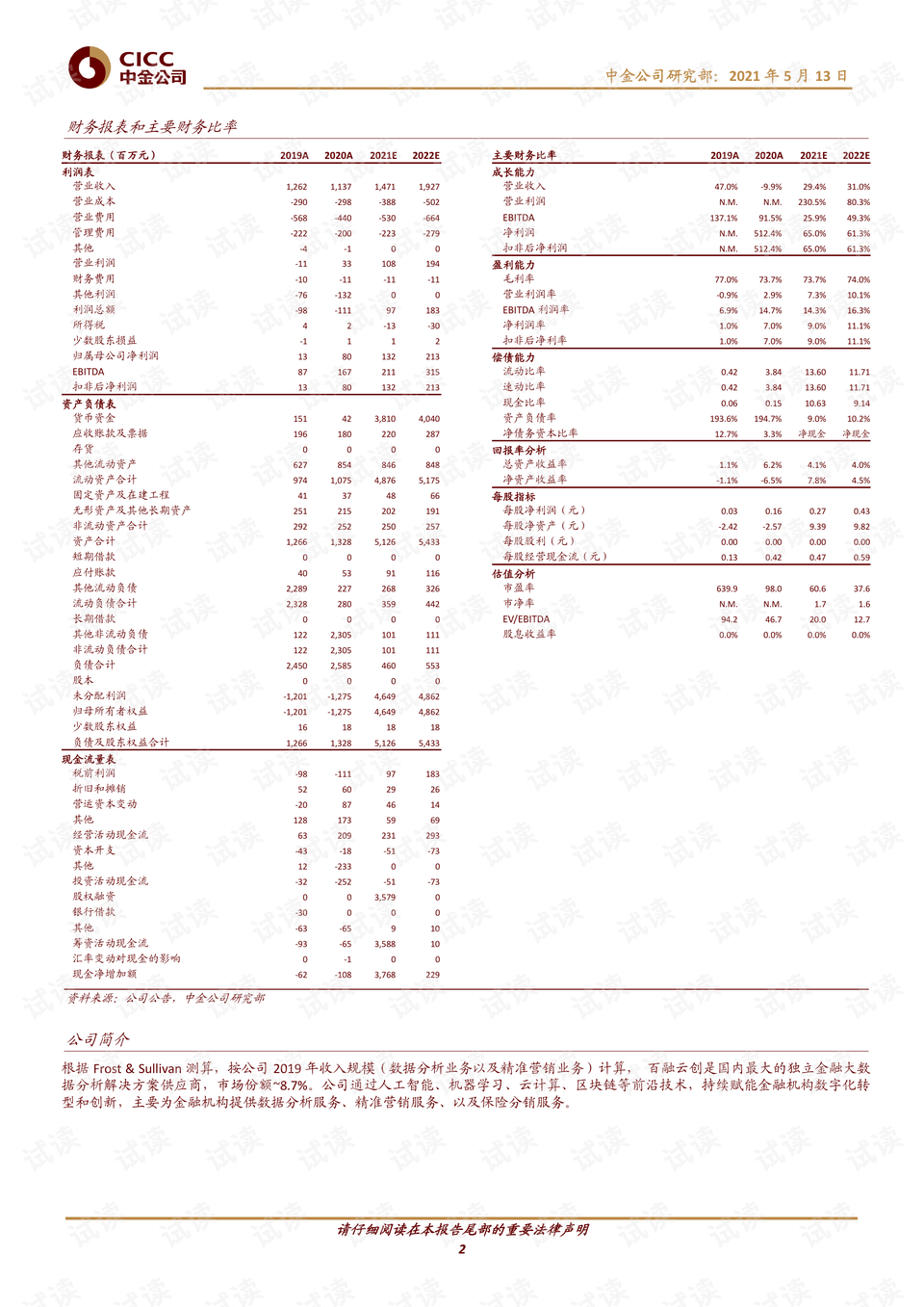 新澳门精准资料大全免费查询,经济性执行方案剖析_专属款40.515