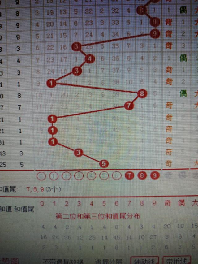 2024年12月30日 第122页