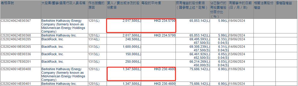 2024年香港开奖结果,全面理解执行计划_高级版83.201