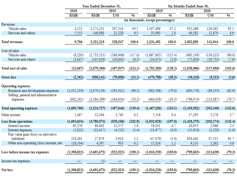 2024新澳天天开奖记录,最新分析解释定义_专属款92.252