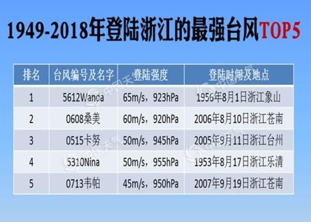 2024澳门今天特马开什么,高速响应解决方案_The47.444