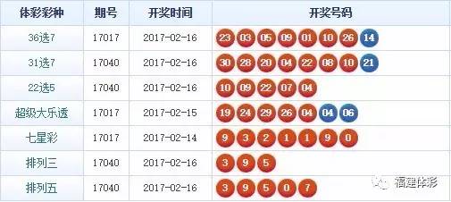 最准一肖一码一一子中特7955,最佳精选解释落实_CT20.755