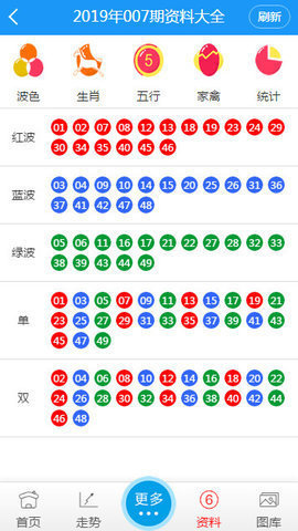 新澳门六开彩免费网站,定性说明评估_GM版81.438