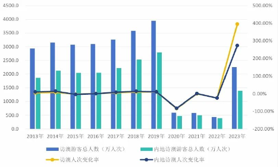 2024澳门天天开彩开奖结果,实地数据评估执行_Galaxy29.645