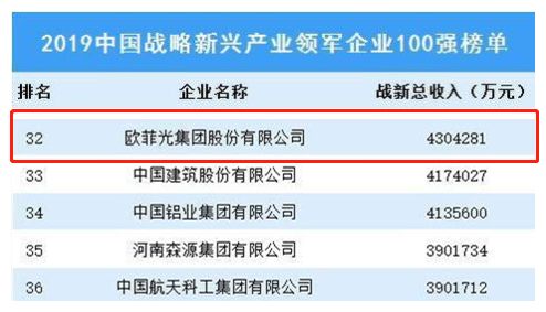 2024澳彩管家婆资料传真,新兴技术推进策略_2DM15.923