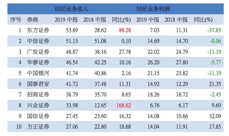 新澳天天开奖资料大全62期,数据驱动策略设计_10DM21.10