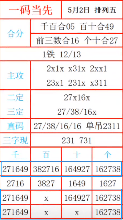 最准一肖一码一一子中特7955,稳定性计划评估_NE版81.164