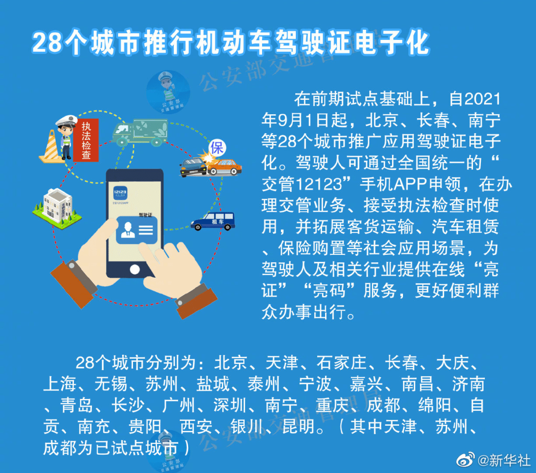 新澳门期期免费资料,科技成语分析落实_AP38.129