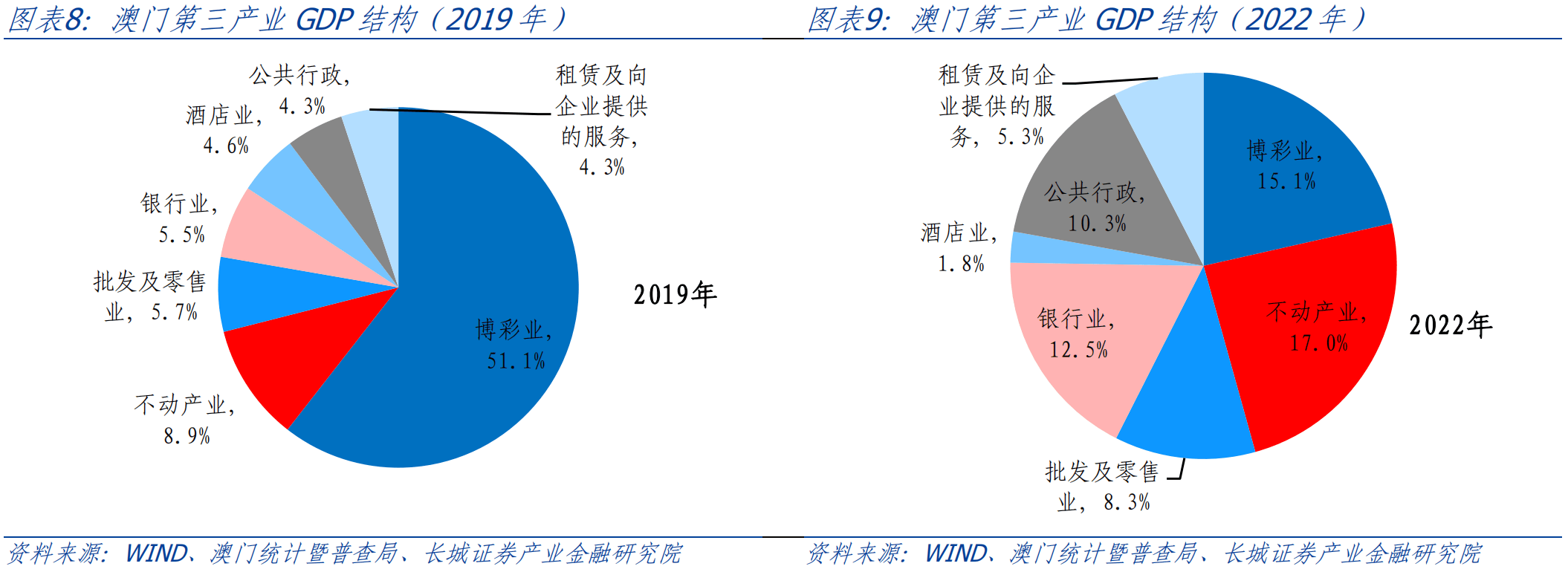 新澳新奥门正版资料,安全性策略评估_黄金版55.791