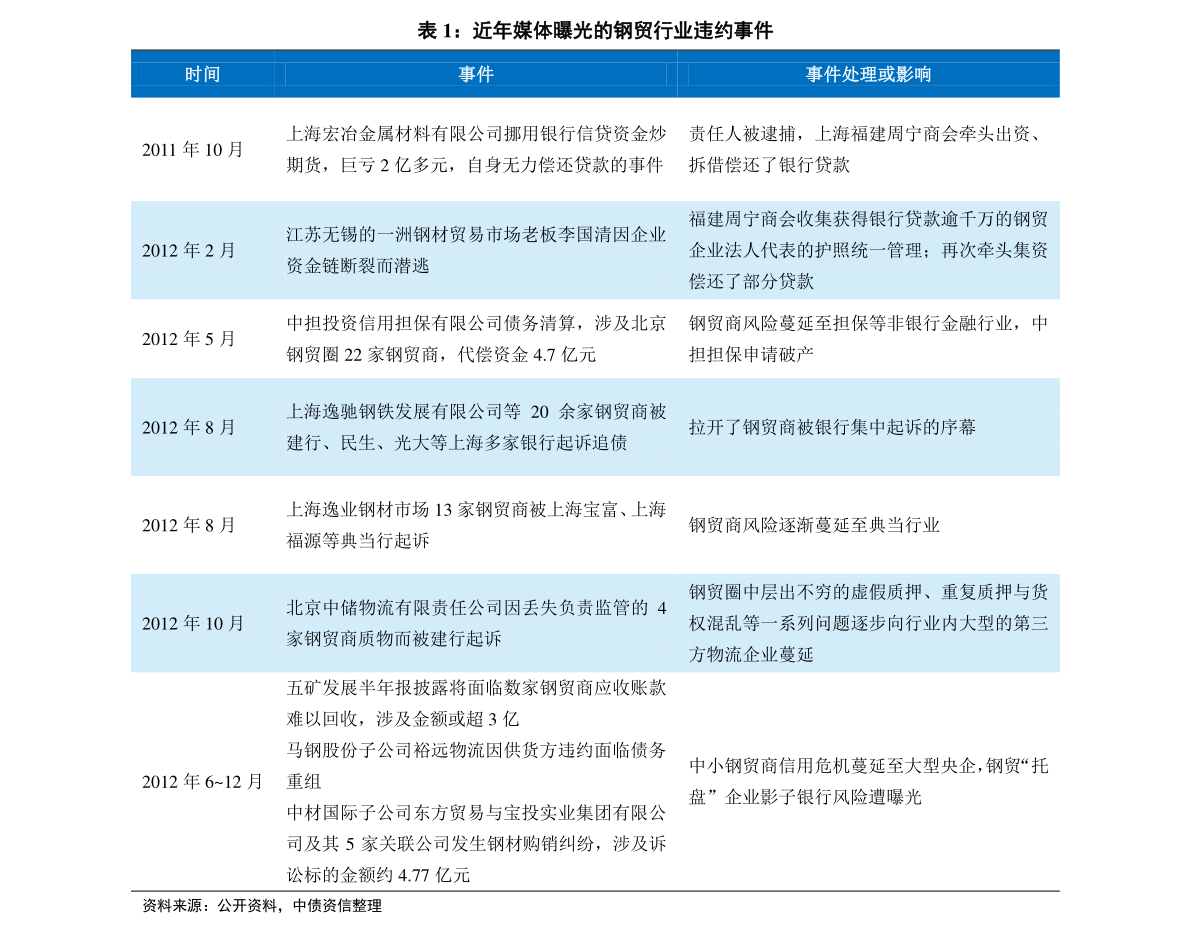 2024新奥历史开奖结果查询澳门六,快捷解决方案_T15.993