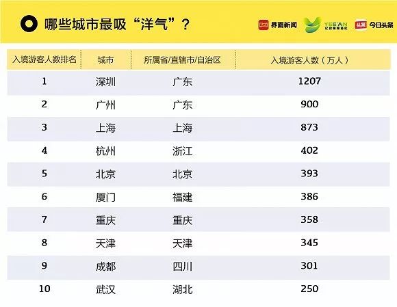 新澳门彩天天开奖结果查询,数据分析决策_PT48.37