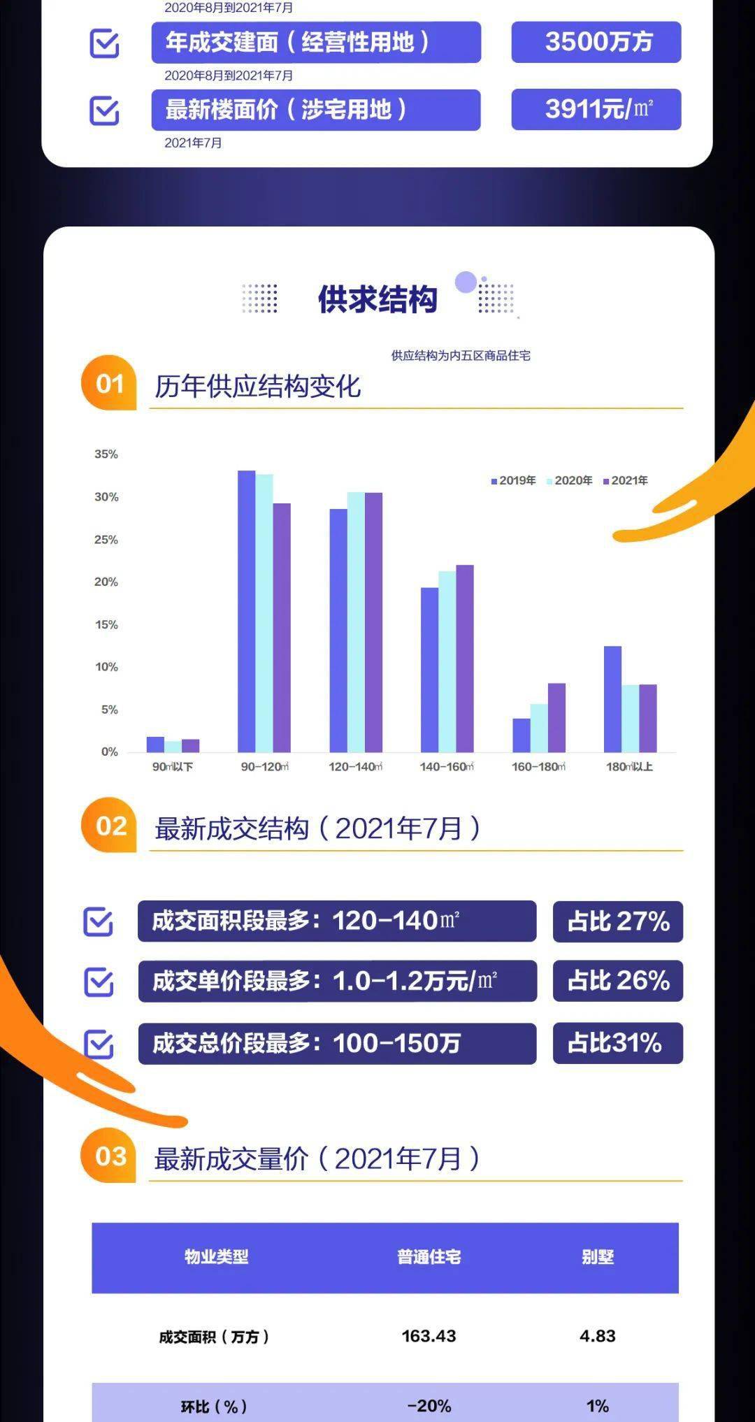 新澳2024年开奖记录,深层设计数据策略_超级版97.502