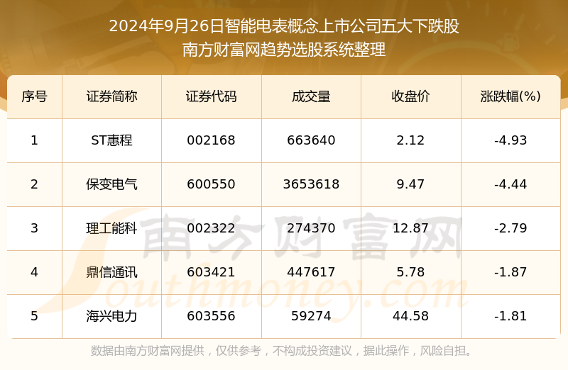 2024年香港正版免费大全一,科技成语分析定义_Tablet73.838