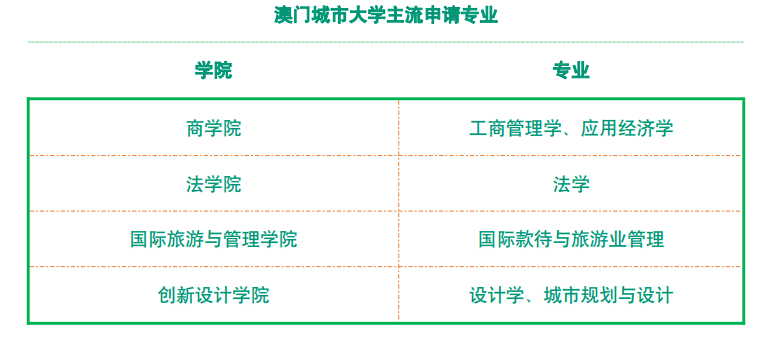 2024澳门六开奖彩查询记录,专家解析意见_工具版27.503