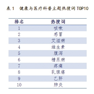 新澳门精准四肖期期准,全面应用分析数据_OP22.319