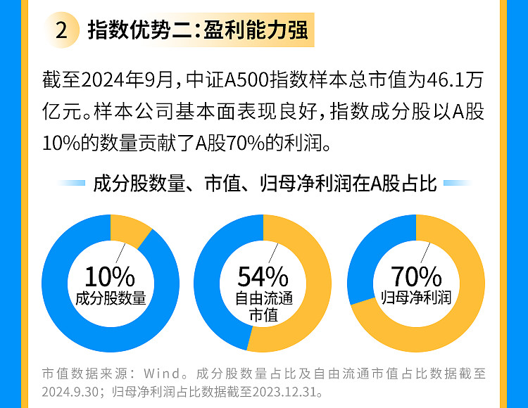 新2024奥门兔费资料,创新方案解析_尊享版68.892